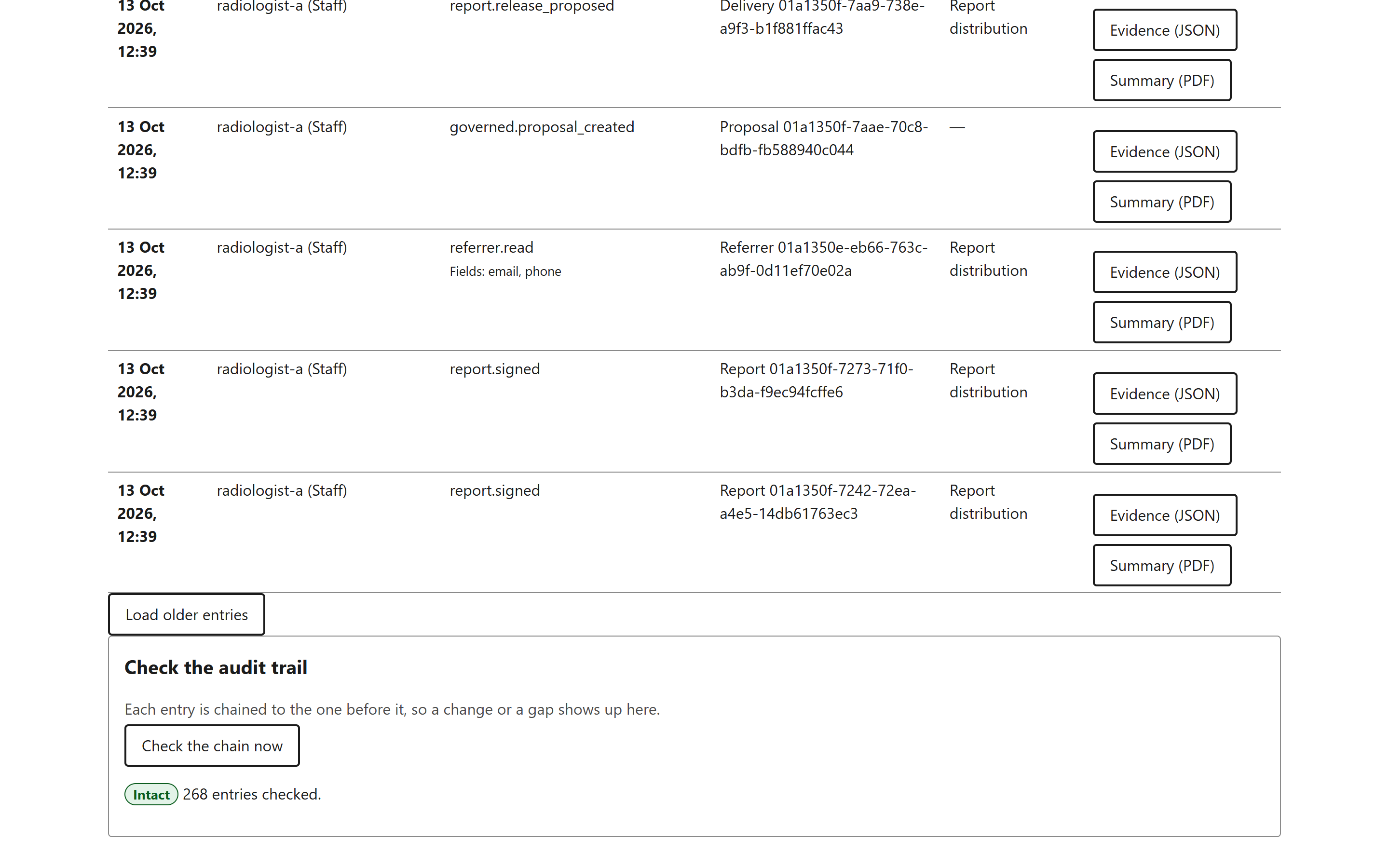 Audit trail table with evidence buttons and a result showing the chain is intact